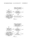 SYSTEMS, METHODS AND APPARATUS FOR PROVIDING TO A DRIVER OF A VEHICLE     CARRYING A MIXTURE REAL-TIME INFORMATION RELATING TO A CHARACTERISTIC OF     THE MIXTURE diagram and image