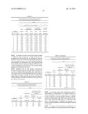 SYSTEMS, METHODS AND APPARATUS FOR PROVIDING TO A DRIVER OF A VEHICLE     CARRYING A MIXTURE REAL-TIME INFORMATION RELATING TO A CHARACTERISTIC OF     THE MIXTURE diagram and image