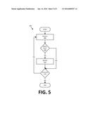 VEHICLE PARKING SYSTEM FAILURE MANAGEMENT diagram and image