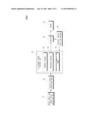 CONTROL METHOD OF ELECTRO-MECHANICAL BRAKE diagram and image