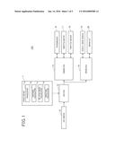 VEHICLE CONTROL APPARATUS diagram and image