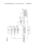 VEHICLE CONTROL APPARATUS diagram and image