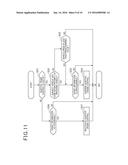 VEHICLE CONTROL APPARATUS diagram and image