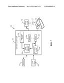 LIDAR-BASED SHIPBOARD TRACKING AND STATE ESTIMATION FOR AUTONOMOUS LANDING diagram and image