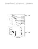 Methods for Sorting Nanotubes by Wall Number diagram and image