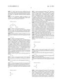 METHOD FOR ALKYLATION OF AMINES diagram and image