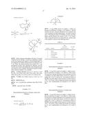 METHOD FOR ALKYLATION OF AMINES diagram and image