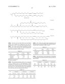 BIODEGRADABLE LIPIDS FOR THE DELIVERY OF ACTIVE AGENTS diagram and image