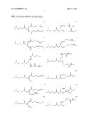 BIODEGRADABLE LIPIDS FOR THE DELIVERY OF ACTIVE AGENTS diagram and image