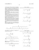 BIODEGRADABLE LIPIDS FOR THE DELIVERY OF ACTIVE AGENTS diagram and image