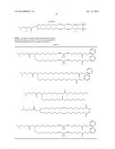 BIODEGRADABLE LIPIDS FOR THE DELIVERY OF ACTIVE AGENTS diagram and image