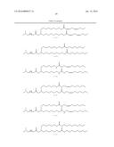 BIODEGRADABLE LIPIDS FOR THE DELIVERY OF ACTIVE AGENTS diagram and image