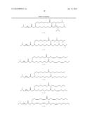 BIODEGRADABLE LIPIDS FOR THE DELIVERY OF ACTIVE AGENTS diagram and image