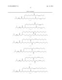 BIODEGRADABLE LIPIDS FOR THE DELIVERY OF ACTIVE AGENTS diagram and image