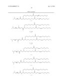 BIODEGRADABLE LIPIDS FOR THE DELIVERY OF ACTIVE AGENTS diagram and image