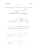 BIODEGRADABLE LIPIDS FOR THE DELIVERY OF ACTIVE AGENTS diagram and image