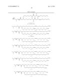 BIODEGRADABLE LIPIDS FOR THE DELIVERY OF ACTIVE AGENTS diagram and image