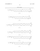 BIODEGRADABLE LIPIDS FOR THE DELIVERY OF ACTIVE AGENTS diagram and image