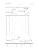 BIODEGRADABLE LIPIDS FOR THE DELIVERY OF ACTIVE AGENTS diagram and image