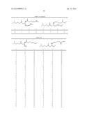 BIODEGRADABLE LIPIDS FOR THE DELIVERY OF ACTIVE AGENTS diagram and image