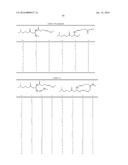 BIODEGRADABLE LIPIDS FOR THE DELIVERY OF ACTIVE AGENTS diagram and image