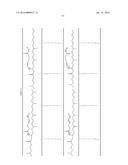 BIODEGRADABLE LIPIDS FOR THE DELIVERY OF ACTIVE AGENTS diagram and image