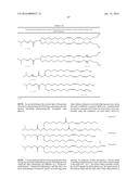 BIODEGRADABLE LIPIDS FOR THE DELIVERY OF ACTIVE AGENTS diagram and image