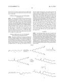 BIODEGRADABLE LIPIDS FOR THE DELIVERY OF ACTIVE AGENTS diagram and image