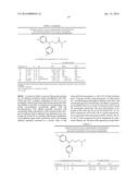 POTENT AND SELECTIVE INHIBITORS OF MONOAMINE TRANSPORTERS; METHOD OF     MAKING; AND USE THEREOF diagram and image