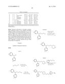 POTENT AND SELECTIVE INHIBITORS OF MONOAMINE TRANSPORTERS; METHOD OF     MAKING; AND USE THEREOF diagram and image