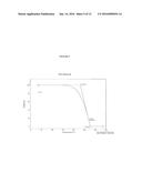 CRYSTALLINE FORMS OF (R)-8-CHLORO-1-METHYL-     2,3,4,5-TETRAHYDRO-1H-3-BENZAZEPINE HYDROCHLORIDE diagram and image