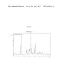 CRYSTALLINE FORMS OF (R)-8-CHLORO-1-METHYL-     2,3,4,5-TETRAHYDRO-1H-3-BENZAZEPINE HYDROCHLORIDE diagram and image