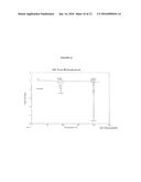 CRYSTALLINE FORMS OF (R)-8-CHLORO-1-METHYL-     2,3,4,5-TETRAHYDRO-1H-3-BENZAZEPINE HYDROCHLORIDE diagram and image