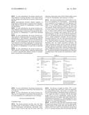 CRYSTALLINE FORMS OF (R)-8-CHLORO-1-METHYL-     2,3,4,5-TETRAHYDRO-1H-3-BENZAZEPINE HYDROCHLORIDE diagram and image