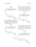 BENZAMIDE DERIVATIVE USEFUL AS FASN INHIBITORS FOR THE TREATMENT OF CANCER diagram and image