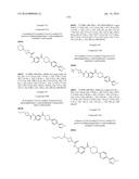 BENZAMIDE DERIVATIVE USEFUL AS FASN INHIBITORS FOR THE TREATMENT OF CANCER diagram and image