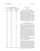 BENZAMIDE DERIVATIVE USEFUL AS FASN INHIBITORS FOR THE TREATMENT OF CANCER diagram and image