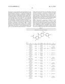 BENZAMIDE DERIVATIVE USEFUL AS FASN INHIBITORS FOR THE TREATMENT OF CANCER diagram and image