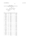 BENZAMIDE DERIVATIVE USEFUL AS FASN INHIBITORS FOR THE TREATMENT OF CANCER diagram and image