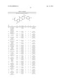 BENZAMIDE DERIVATIVE USEFUL AS FASN INHIBITORS FOR THE TREATMENT OF CANCER diagram and image