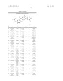 BENZAMIDE DERIVATIVE USEFUL AS FASN INHIBITORS FOR THE TREATMENT OF CANCER diagram and image