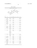 BENZAMIDE DERIVATIVE USEFUL AS FASN INHIBITORS FOR THE TREATMENT OF CANCER diagram and image