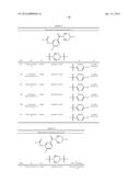 BENZAMIDE DERIVATIVE USEFUL AS FASN INHIBITORS FOR THE TREATMENT OF CANCER diagram and image