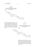 BENZAMIDE DERIVATIVE USEFUL AS FASN INHIBITORS FOR THE TREATMENT OF CANCER diagram and image