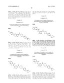 BENZAMIDE DERIVATIVE USEFUL AS FASN INHIBITORS FOR THE TREATMENT OF CANCER diagram and image