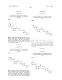 BENZAMIDE DERIVATIVE USEFUL AS FASN INHIBITORS FOR THE TREATMENT OF CANCER diagram and image