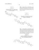 BENZAMIDE DERIVATIVE USEFUL AS FASN INHIBITORS FOR THE TREATMENT OF CANCER diagram and image