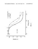 ANTICANCER COMPOUNDS diagram and image