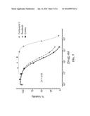 ANTICANCER COMPOUNDS diagram and image