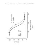 ANTICANCER COMPOUNDS diagram and image